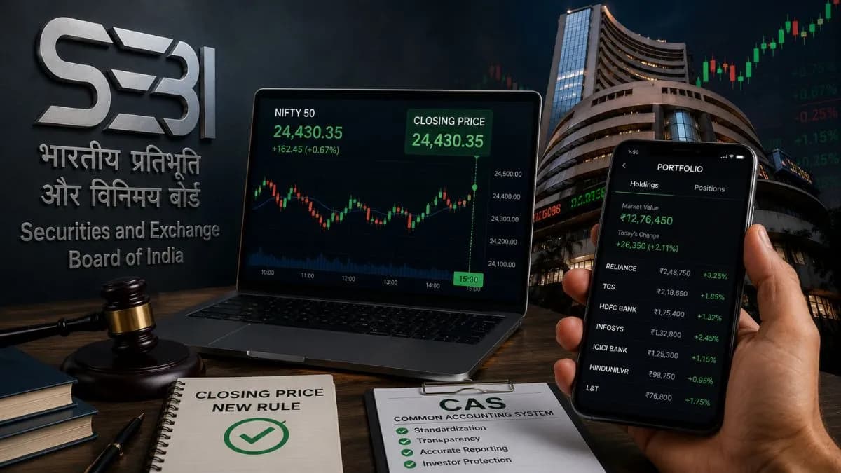New Closing Price Rule in Stock Market: शेअर बाजारात क्लोजिंग प्राईसचा नवा नियम लागू