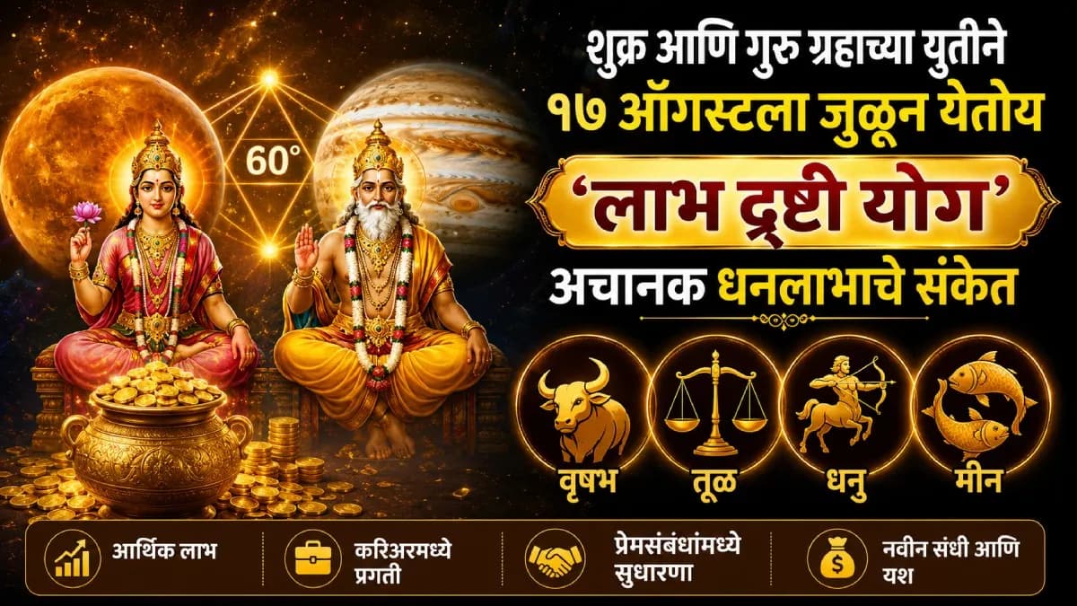 Fortunate Financial Gains:या ३ राशींच्या नशिबात येणार बक्कळ पैसा
